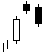 bearish 2 Crows