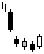 bullish breakaway