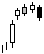 bearish breakaway