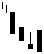 bullish Concealing baby Swallow