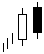 bearish Dark Cloud Cover