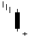 bullish Doji Star