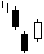 bearish Downside Gap 3 Methods