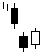bearish Downside Tasuki Gap