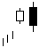 bearish Engulfing