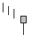 bullish Hammer
