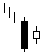 bullish Harami