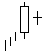 bearish Harami Cross