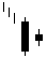 bullish Homing Pigeon