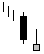 bullish Inverted Hammer