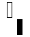 bearish Kicking