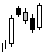 bullish Mat Hold