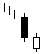 bullish Meeting Lines