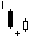 bullish Morning Doji Star