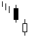 bearish On-Neck