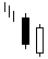 bullish Piercing Line