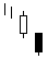 bearish Separating Lines
