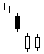 bearish Side-by-Side White Lines