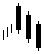 bearish 3 black Crows
