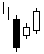 bullish 3 Inside Up