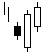 bullish 3 Outside Up