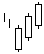bullish 3 White Soldiers