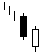bearish Thrusting