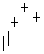 bearish Tri-Star
