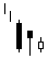 bullish Unique 3 River bottom