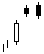 bearish Upside Gap 2 Crows